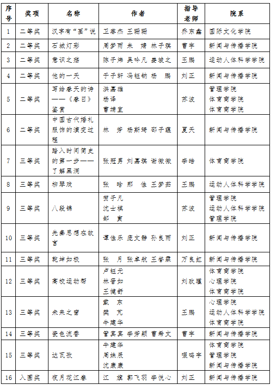 首页- yl永利集团中国区官方网站