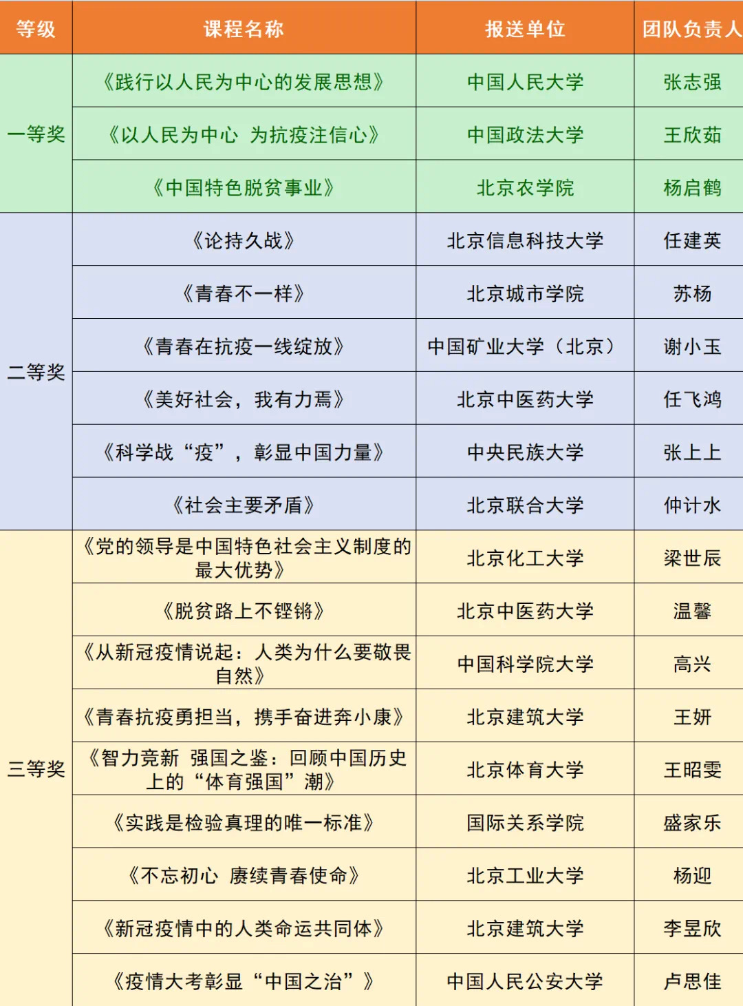 首页- yl永利集团中国区官方网站