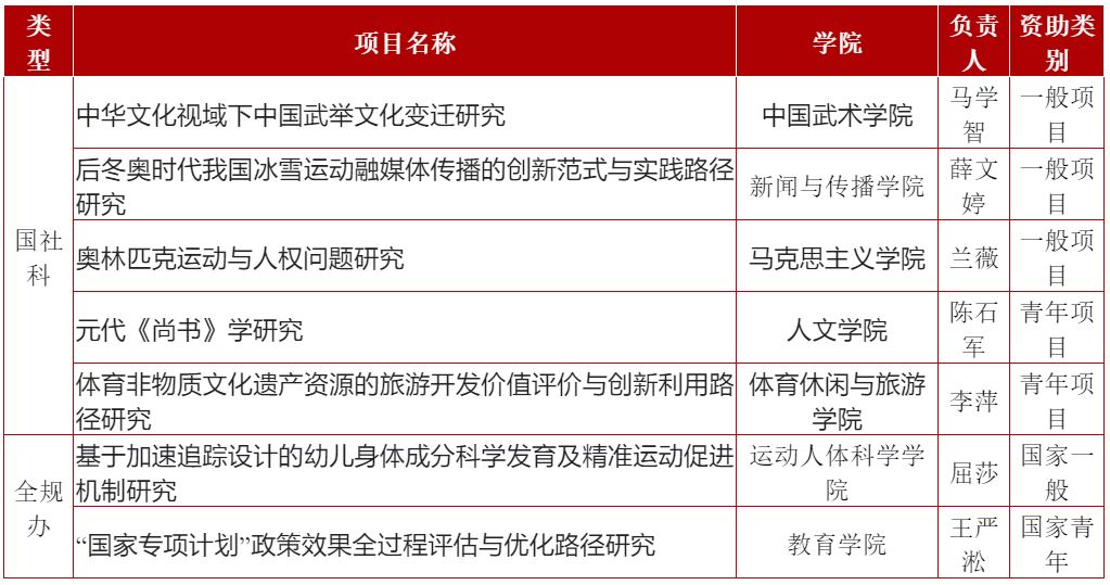 首页- yl永利集团中国区官方网站